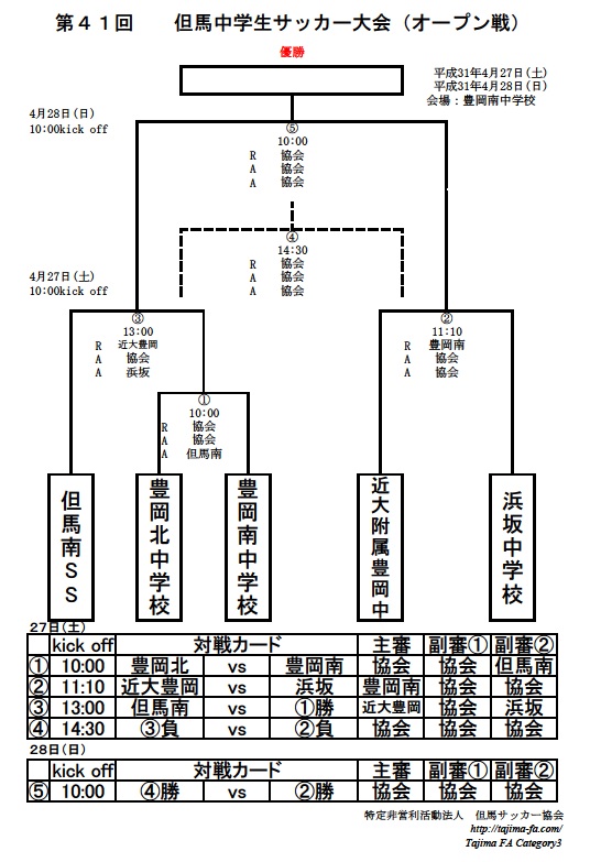 兵庫少年サッカー応援団 みんなのnews 4 28 10 00 決勝のカードは但馬南ss Vs 浜坂中学校 第41回 但馬中学生サッカー大会 オープン戦