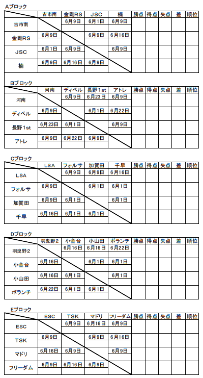 大阪少年サッカー応援団 みんなのnews 組合せ掲載 全日リーグ南河内 U 12 6 1開幕