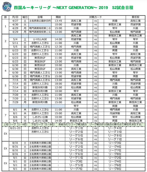 愛媛少年サッカー応援団 みんなのnews 組合せ 日程掲載 四国ルーキーリーグ U 16 4 27開幕