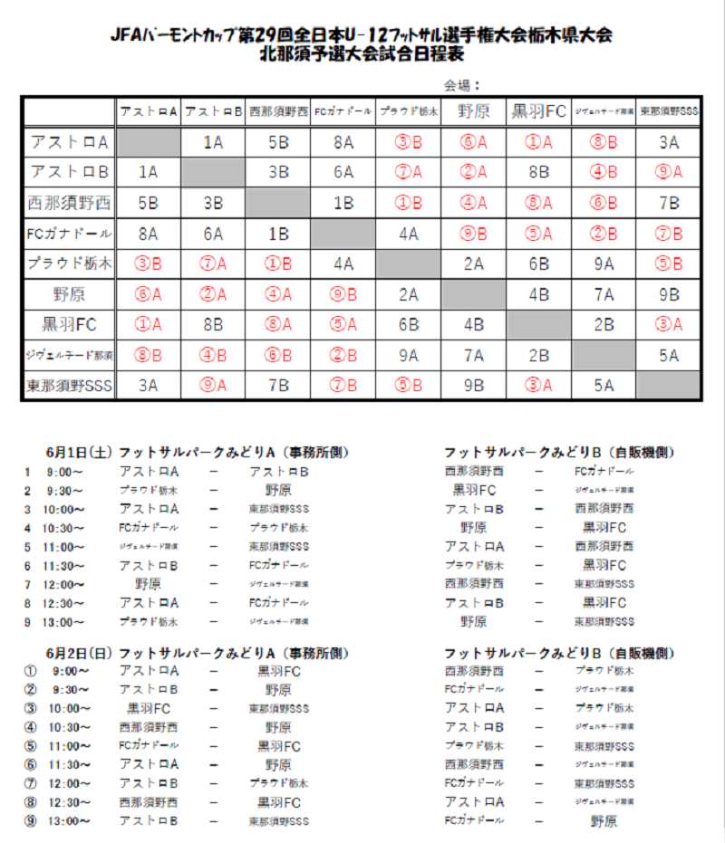 栃木少年サッカー応援団 みんなのnews 組合せ 日程決定 バーモントカップ 北那須地区予選 6 1 2開催