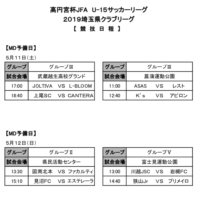 埼玉少年サッカー応援団 みんなのnews 5 11 12結果速報 19埼玉クラブリーグ