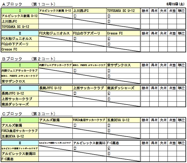 大会は雨天中止 Smileカップu 10 6 15 16開催 19年度 アルビレックス新潟smileカップu 10 ジュニアサッカーnews