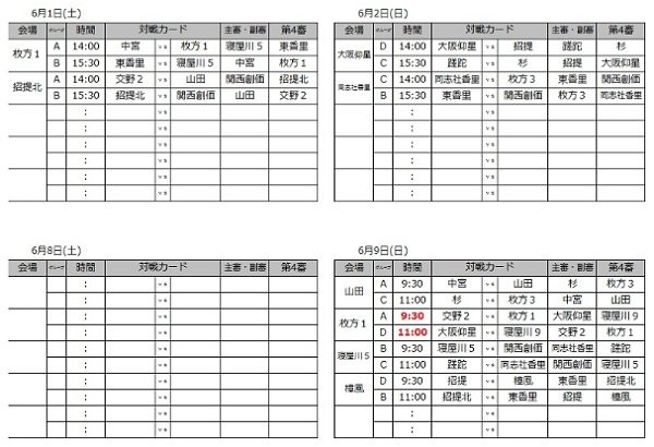 大阪少年サッカー応援団 みんなのnews 6 1 2 ベスト16リーグ戦組合せ 戦績表掲載 大阪中学総体 北河内予選