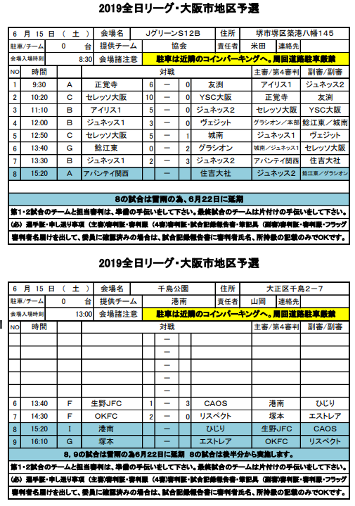 大阪少年サッカー応援団 みんなのnews 6 15まで全結果入力しました 全日リーグ大阪市 U 12