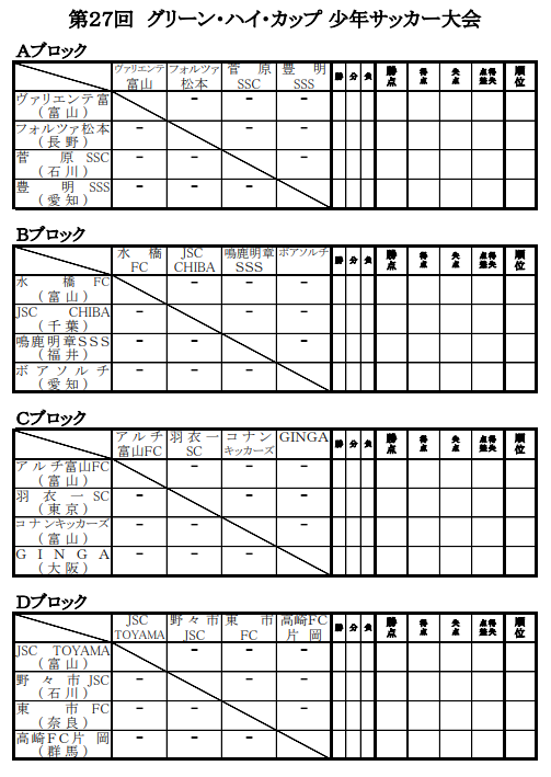 大阪少年サッカー応援団 みんなのnews 高槻郡家 Ginga参加 19年度第27回グリーン ハイ カップ少年サッカー大会 7 27 28開催 富山