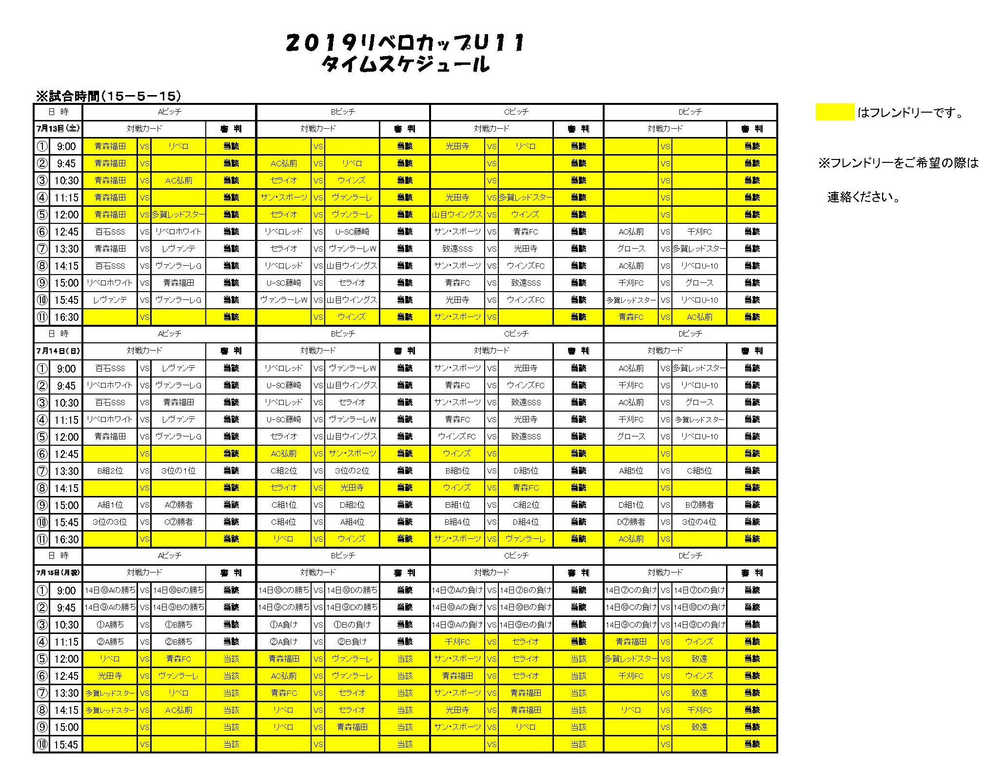 19年度リベロカップu 11 青森県 結果掲載 優勝はac弘前 ジュニアサッカーnews