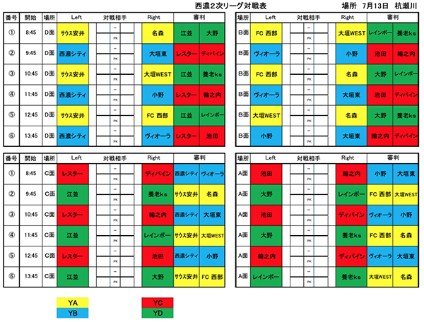 岐阜少年サッカー応援団 みんなのnews 2次7 13結果速報募集 19年度 第7回ガステックカップ大会 決勝7 14