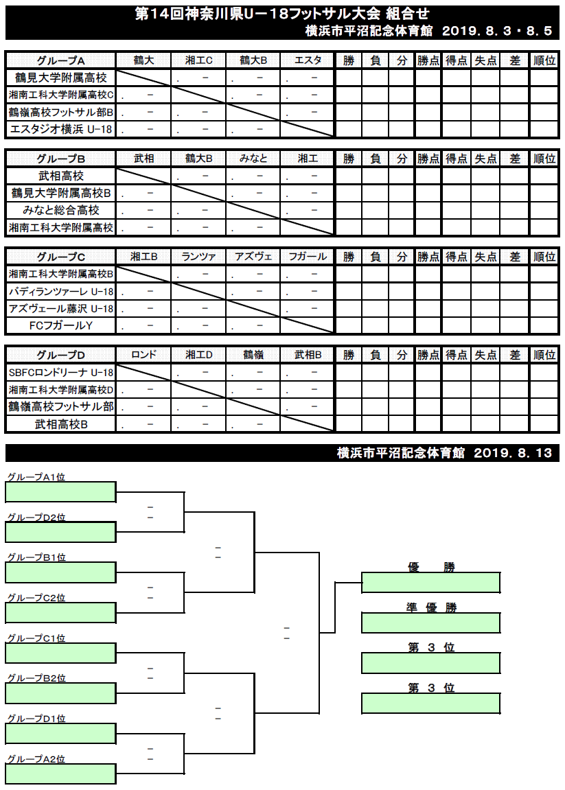 神奈川少年サッカー応援団 みんなのnews 組合せ決定 8 3 5 13開催 19年度 第14回神奈川県u 18フットサル大会