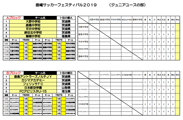 茨城少年サッカー応援団 みんなのnews 7 26 28開催 組合せ掲載 鹿島サッカーフェスティバル ジュニアユースの部 U 14