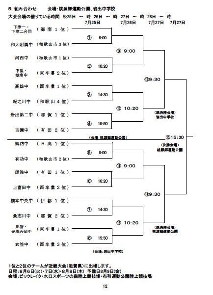 和歌山少年サッカー応援団 みんなのnews 7 25 27開催 組み合わせ掲載 第70回和歌山県中学校総合体育大会 サッカー競技