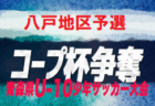 Forza 02 フォルツァ ジュニアユース セレクション10 13 練習会9 1 8 9 22他開催 年度 東京 ジュニアサッカーnews