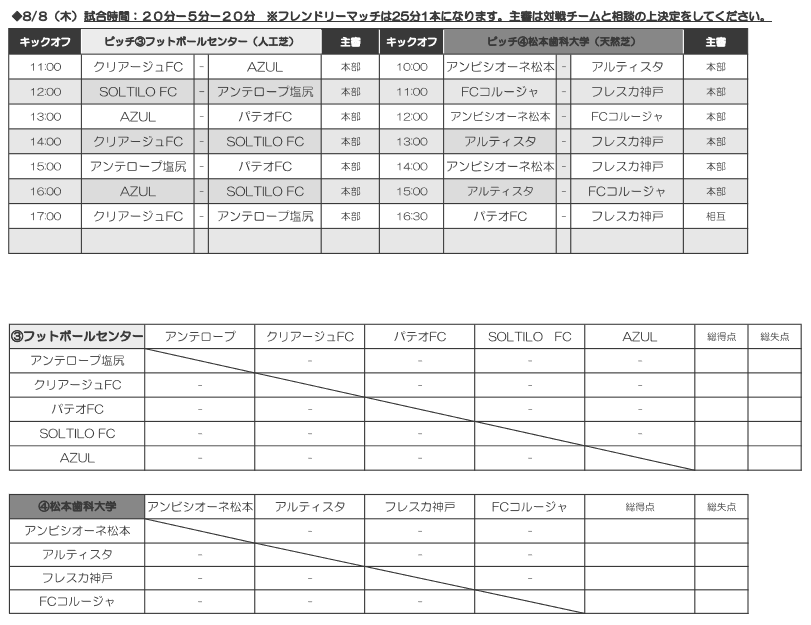 結果募集 松本山雅フェスティバル19 U 13 8 8 9 10結果情報お待ちしております ジュニアサッカーnews