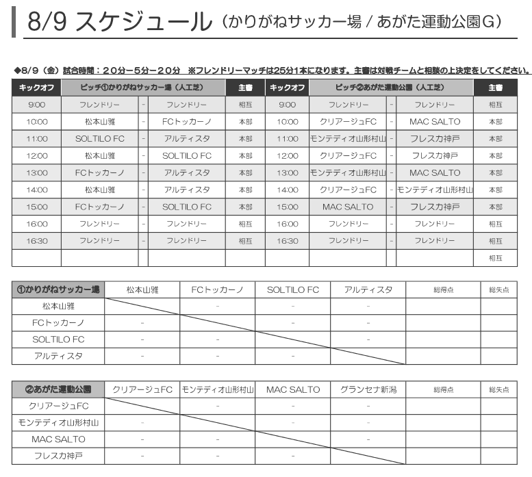 結果募集 松本山雅フェスティバル19 U 13 8 8 9 10結果情報お待ちしております ジュニアサッカーnews