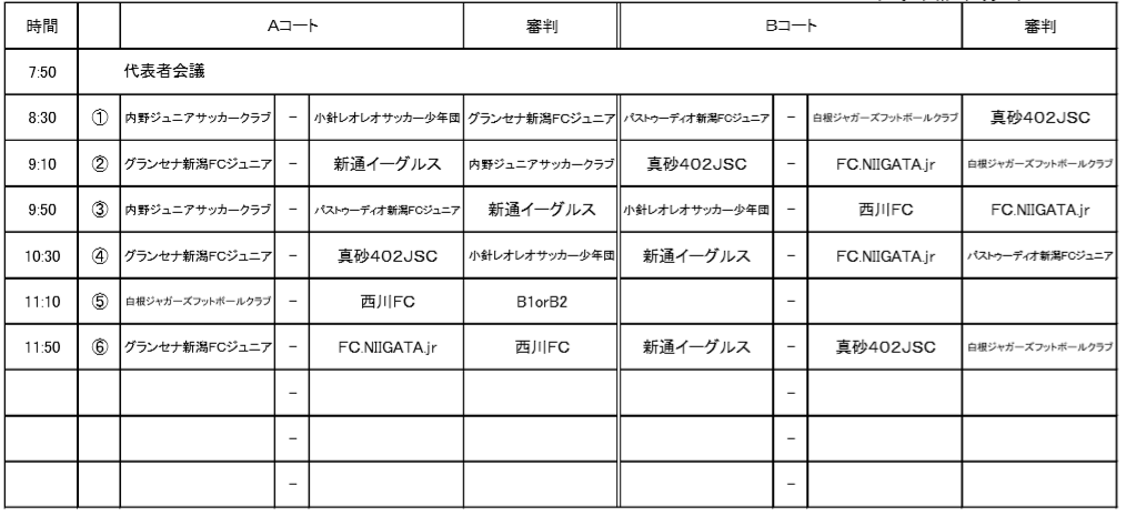 新潟少年サッカー応援団 みんなのnews 組合せ掲載 第27回新潟県u 11サッカー大会 兼 Ja全農杯チビリンピック新潟西ブロック予選 8 31開幕