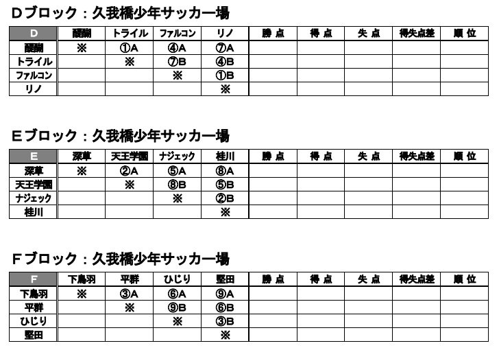 19年度 第回京都伏見支部杯少年サッカー大会 優勝はひじりsc ジュニアサッカーnews