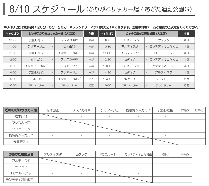 結果募集 松本山雅フェスティバル19 U 13 8 8 9 10結果情報お待ちしております ジュニアサッカーnews