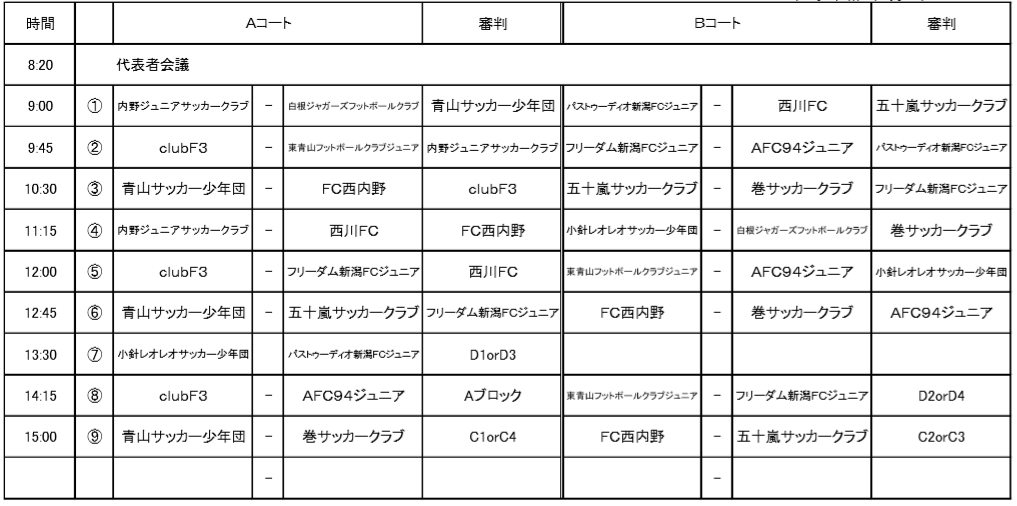 新潟少年サッカー応援団 みんなのnews 組合せ掲載 第27回新潟県u 11サッカー大会 兼 Ja全農杯チビリンピック新潟西ブロック予選 8 31開幕