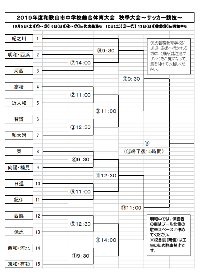 和歌山少年サッカー応援団 みんなのnews 組合せ掲載 和歌山市中学校総合体育大会 秋季大会 新人戦 サッカー競技 情報をお待ちしています