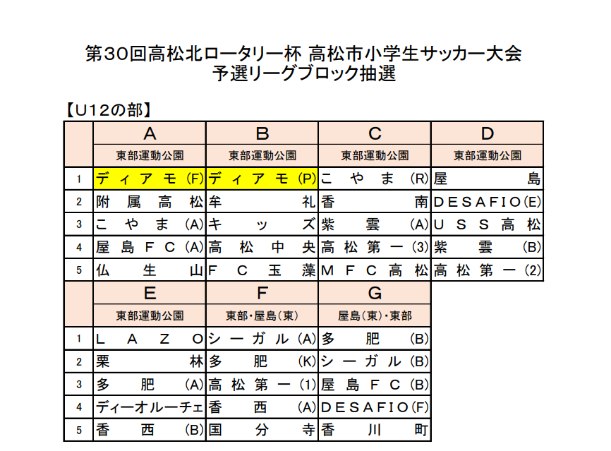 香川少年サッカー応援団 みんなのnews 組合せ掲載 19年度 第30回 高松北ロータリー杯 高松市少年サッカー大会 U 12 9 14 15 16開催