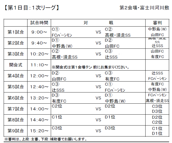 静岡少年サッカー応援団 みんなのnews 組合せ掲載 19年度 第16回ヤマザキフリフォーレスcup争奪サッカー大会 9 7 8開催