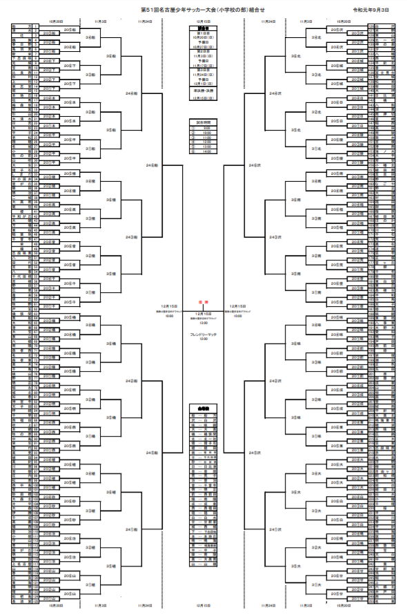 愛知少年サッカー応援団 みんなのnews 組み合わせ掲載 第51回 名古屋少年サッカー大会 小学校チームの部 10 開幕