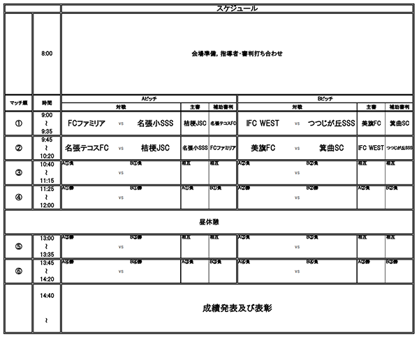 三重少年サッカー応援団 みんなのnews 組合せ情掲載 10 13開催 第7回jaいがふるさと杯u 10 三重県新人大会ｕ10名張地域予選