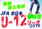 Rouse新潟fc ジュニアユースセレクション10 12 体験練習会9 30他開催 年度 新潟 ジュニアサッカーnews