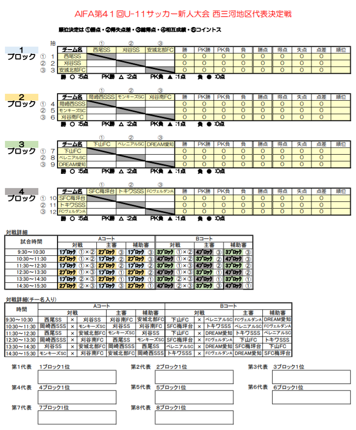 愛知少年サッカー応援団 みんなのnews U 11新人戦 明治安田生命カップ兼u 11サッカー愛知新人大会 西三河代表決定戦 組み合わせ掲載 11 2