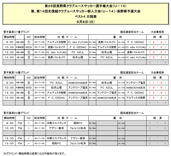 19年度 第25回長野県クラブユースサッカー選手権 U 14 新人大会 優勝は松本山雅fc 最終結果掲載 ジュニアサッカーnews