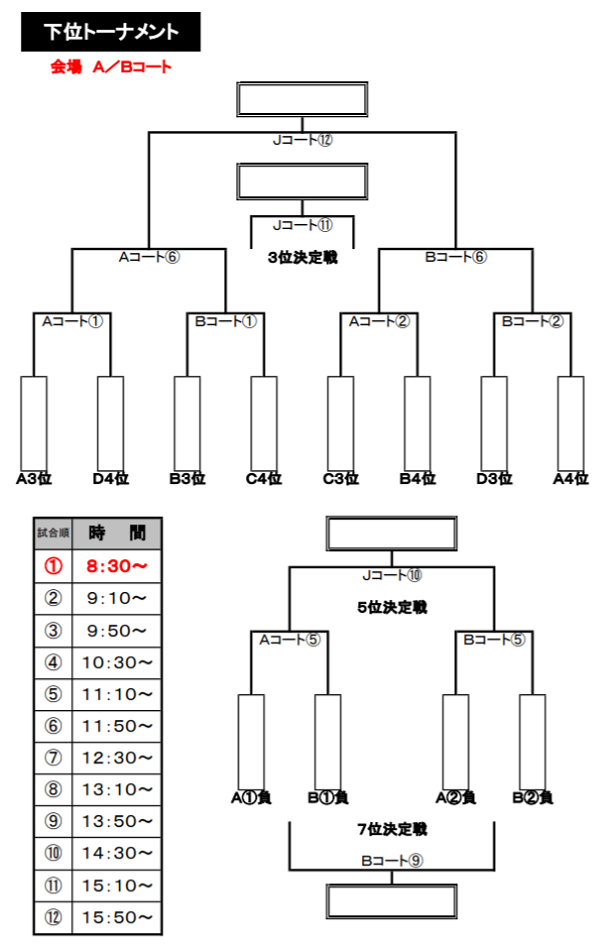 第3回 Frプロローグカップ U 10 Inga 19 福岡 優勝はa Cプリメーラ その他情報お待ちしています ジュニアサッカーnews