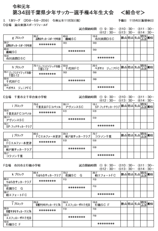 千葉少年サッカー応援団 みんなのnews 11 3開催 組合せ 第34回千葉県少年サッカー選手権4年生大会