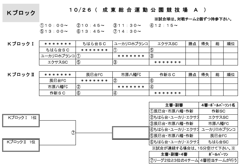 19年度第32回野菊杯争奪少年サッカー大会 10 27決勝トーナメント結果情報募集中 千葉 ジュニアサッカーnews