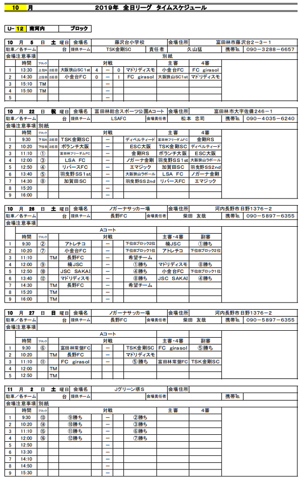 大阪少年サッカー応援団 みんなのnews 決勝t出場18チーム決定 残り2チーム U 12全日リーグ 南河内地区