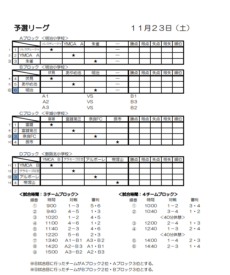 奈良少年サッカー応援団 みんなのnews 組合せ掲載 第35回奈良市新人大会 11 23 24開催