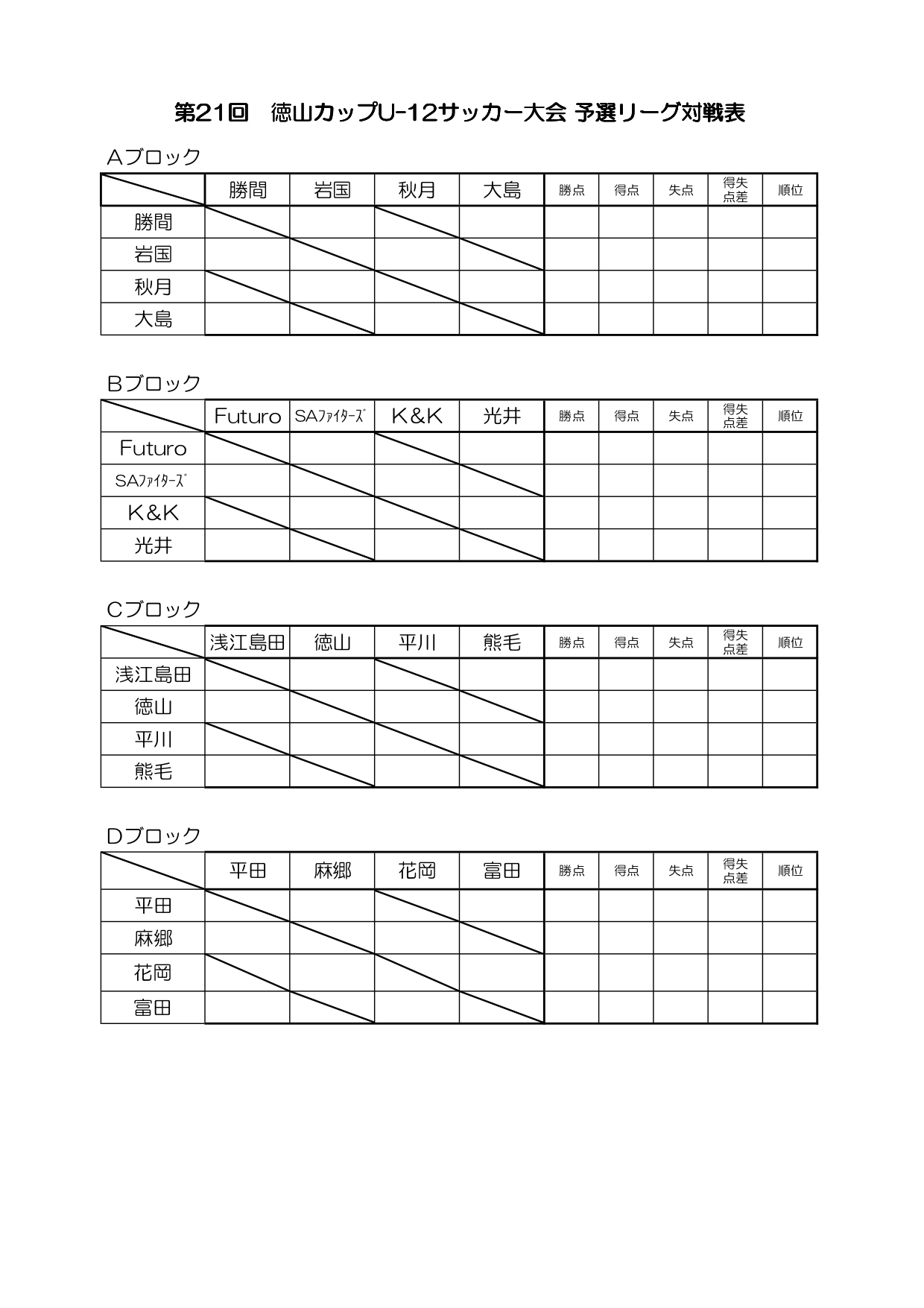 19年度 第21回徳山カップu12サッカー大会 組み合わせ掲載 12 21開幕 ジュニアサッカーnews