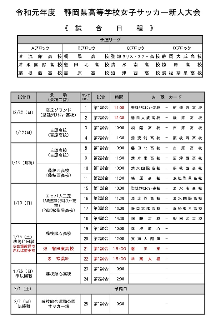 静岡 県 高校 サッカー 新人 戦 Article