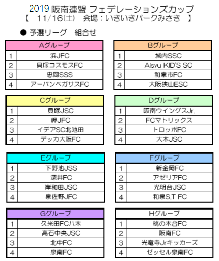 19年度 阪南連盟フェデレーションカップu 12 大阪 優勝は深井フットボールクラブ ジュニアサッカーnews