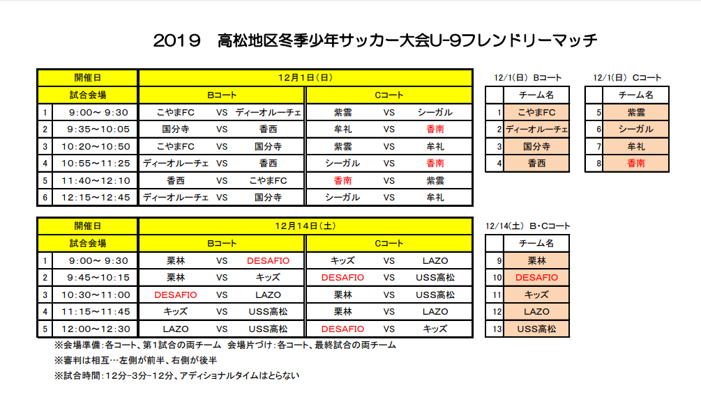 19高松地区冬季少年サッカー大会u 9フレンドリーマッチ 香川県 12 1 14結果募集 ジュニアサッカーnews