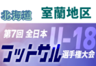 強豪高校サッカー部 日大明誠高校 山梨県 ジュニアサッカーnews