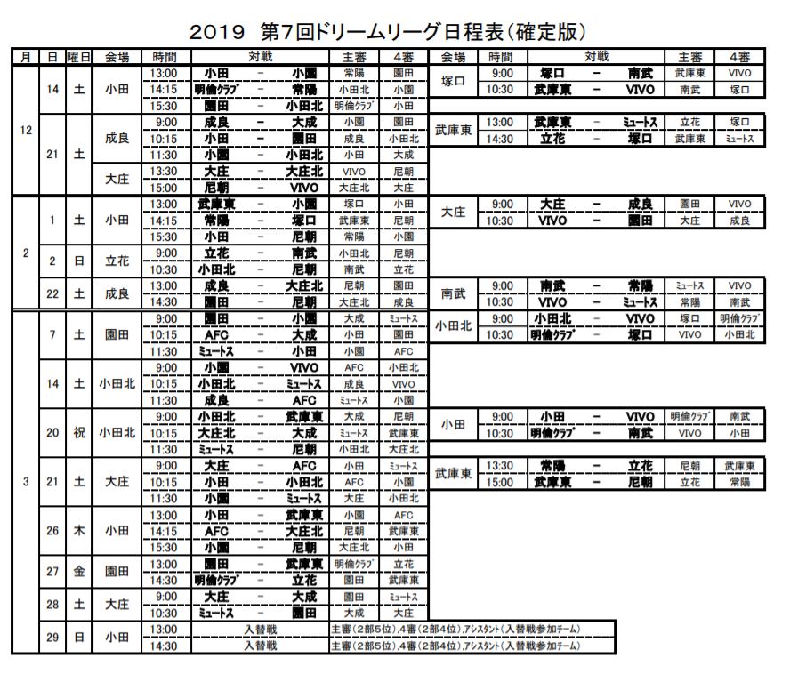 兵庫少年サッカー応援団 みんなのnews 12 14 開幕 日程 リーグ表掲載 第7回尼崎3種ドリームリーグ