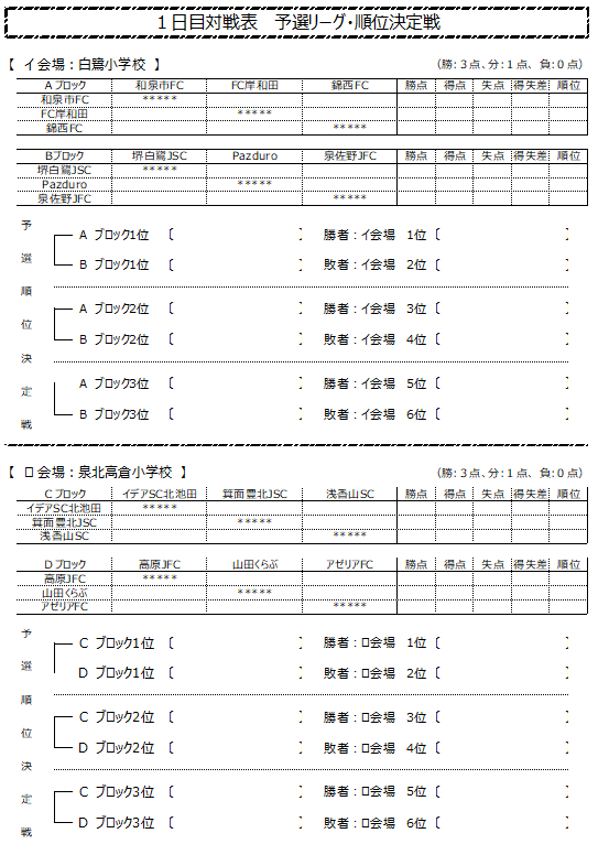 大阪少年サッカー応援団 みんなのnews 12 15 21開催 組合せ掲載 堺フレンドリーマッチ少年サッカー大会