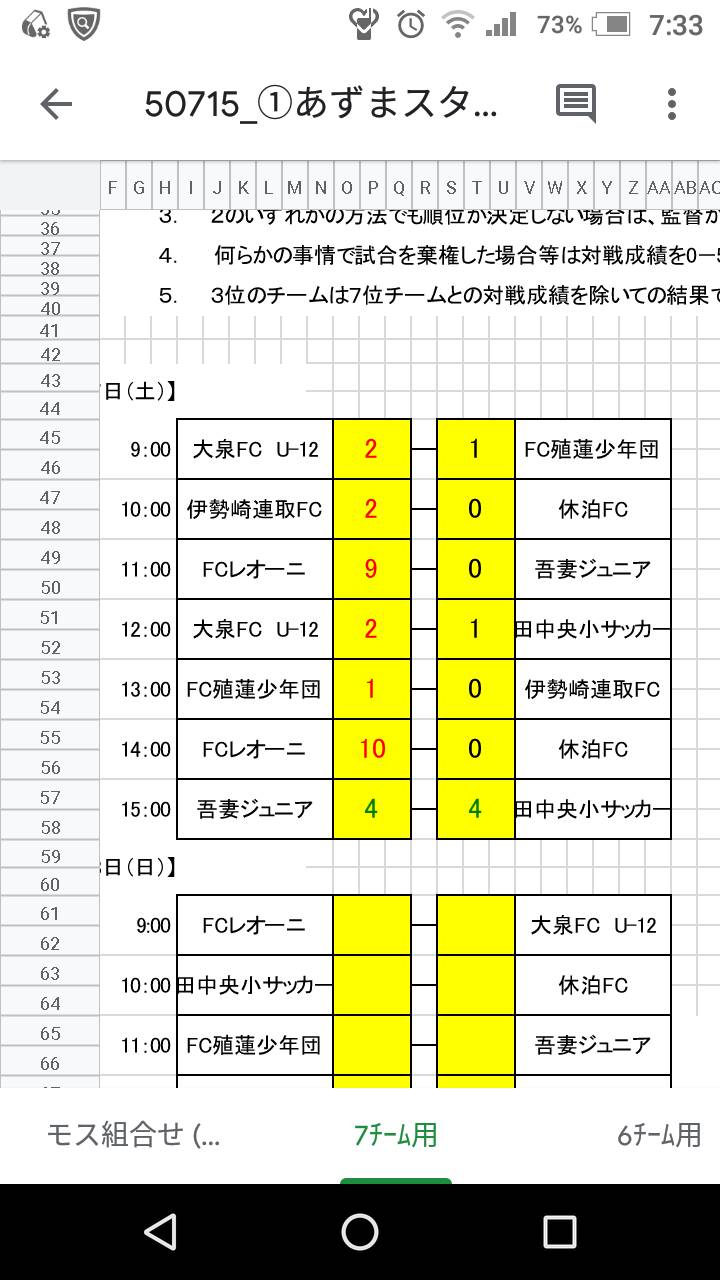 群馬少年サッカー応援団 みんなのnews 予選12 7 8結果速報 続報まだまだ募集 モスバーガー杯争奪 U 11 新人大会