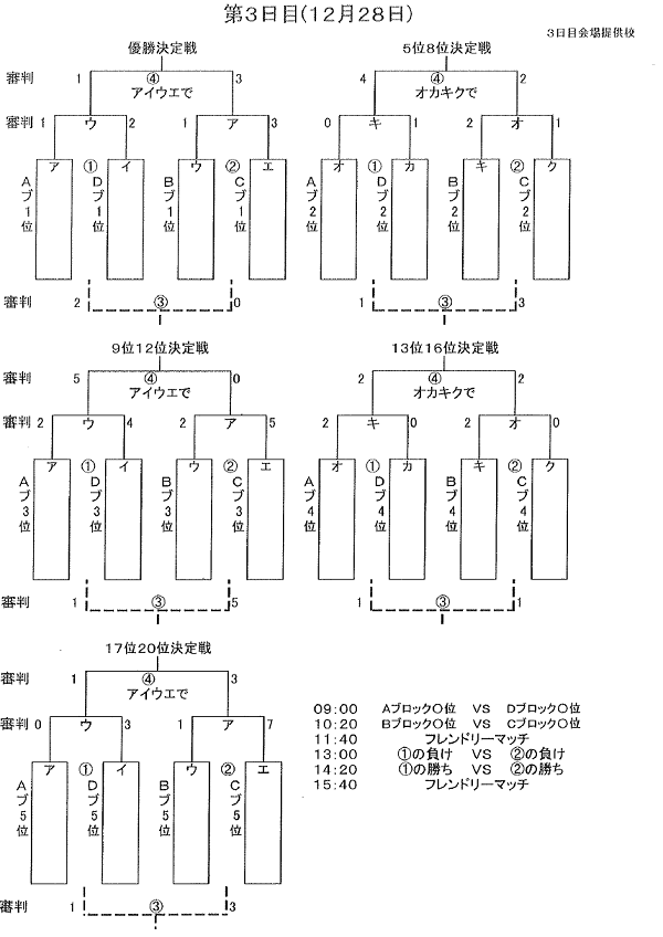 埼玉少年サッカー応援団 みんなのnews 19年度 第13回 ダイヤモンドカップ U 14 埼玉県 組合せ掲載 12 26 27 28