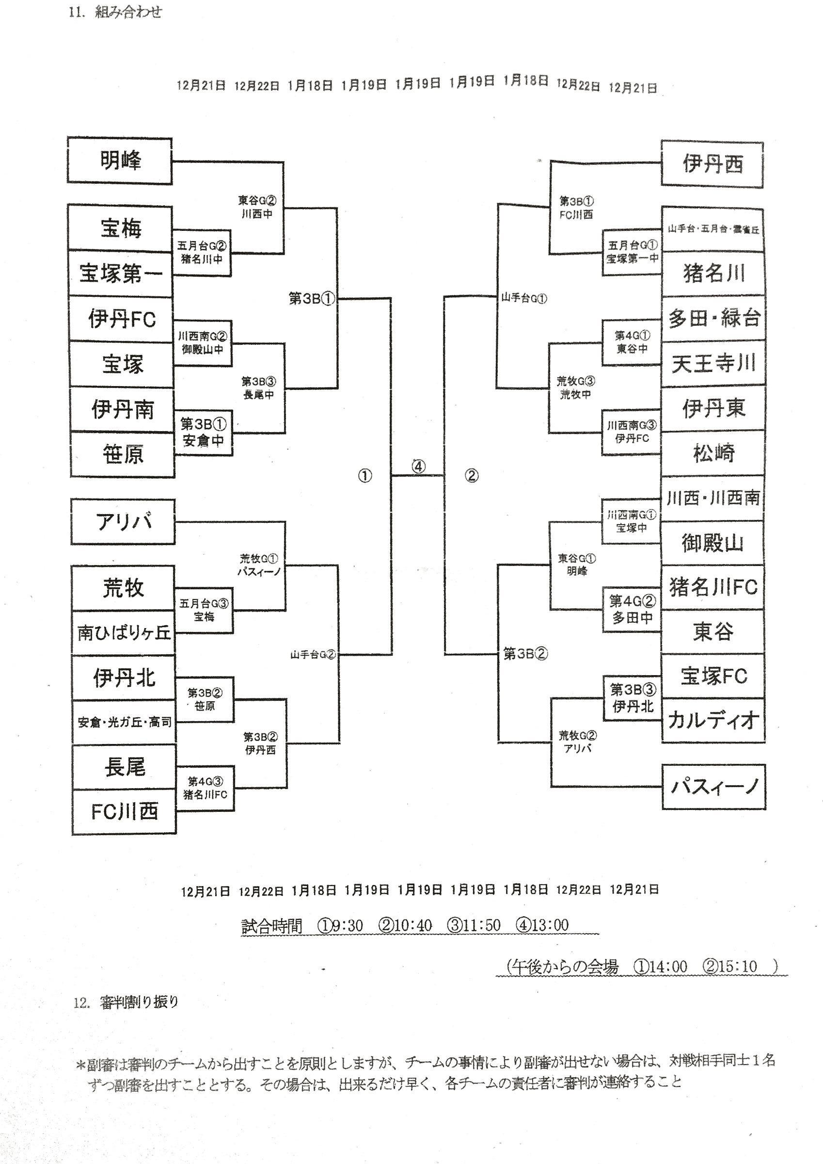 兵庫少年サッカー応援団 みんなのnews 優勝はパスィーノ伊丹 伊丹fcも県大会へ U 13北摂選手権 兼 第22回兵庫県中学生 U 13 サッカー選手権大会 北摂予選