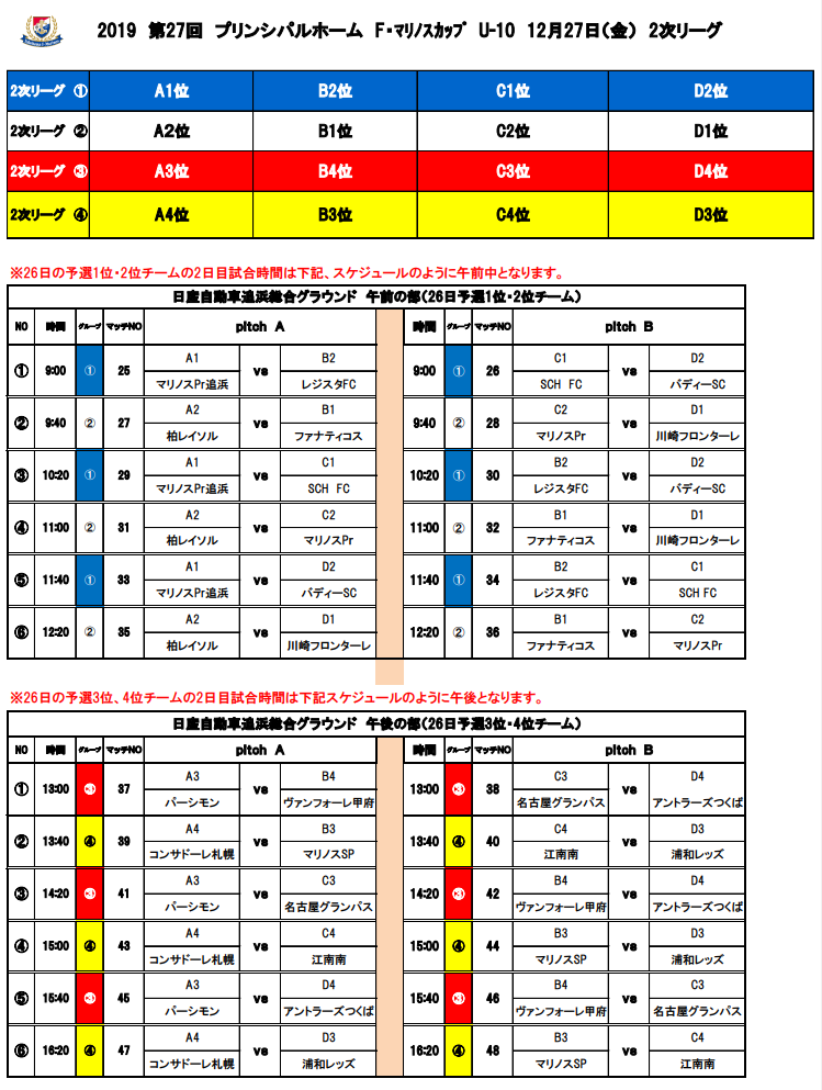 愛知少年サッカー応援団 みんなのnews グランパス参戦 プリンシパルホーム F マリノスカップ U 10 神奈川 12 26全結果速報 2次リーグは12 27