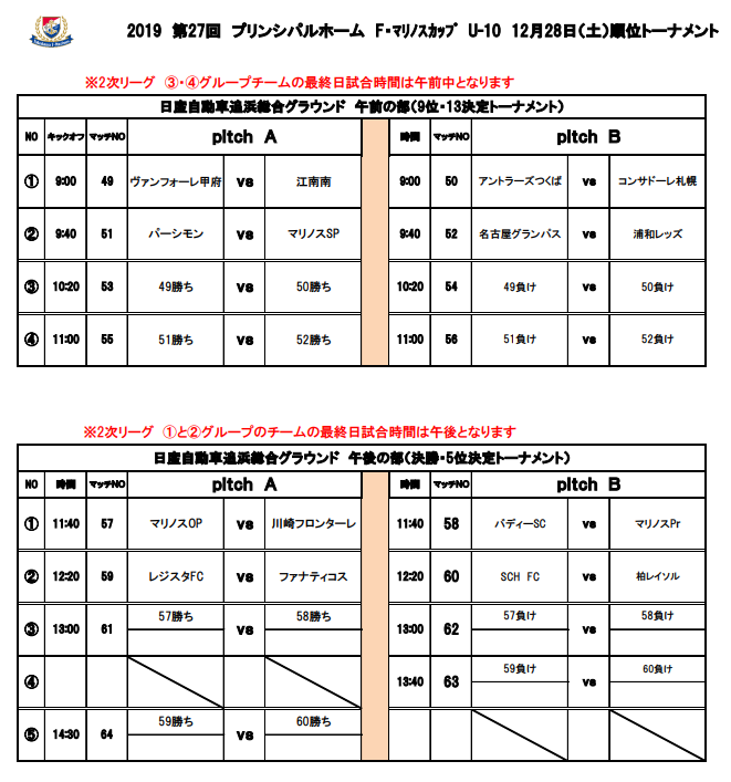 群馬少年サッカー応援団 みんなのnews ファナティコス ベスト4進出 プリンシパルホーム F マリノスカップ U 10 神奈川 12 27全結果 12 28組合せ