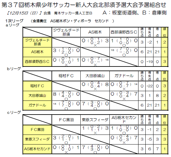 二層 ビーズ 大陸 Jst かがやき サッカー Asian Palm Com