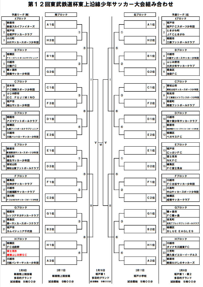 埼玉少年サッカー応援団 みんなのnews 組み合わせ掲載 第12回東武鉄道杯 東上線沿線少年サッカー大会 2 9 開催