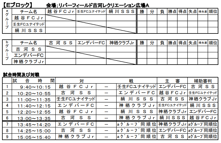 19年度 第34回古河市近隣少年サッカー交流大会u 11 茨城 結果募集 ジュニアサッカーnews