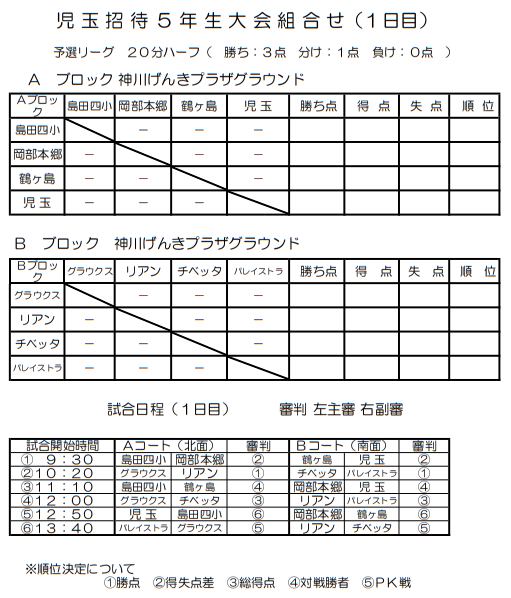 埼玉少年サッカー応援団 みんなのnews 組み合わせ掲載 第38回児玉招待5年生大会 1 18 19開催